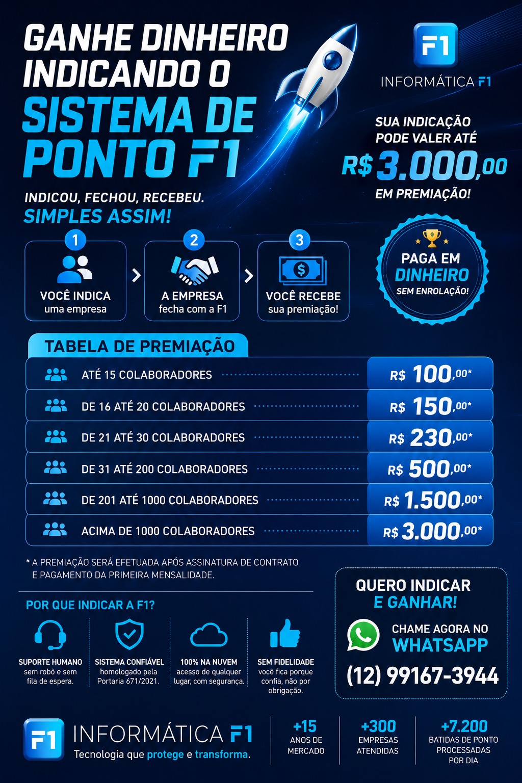 Arte do Sistema de Ponto criada com IA pelo Caio, do comercial